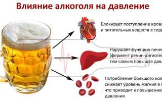 Пиво повышает давление или понижает? Может ли пиво быть полезным?