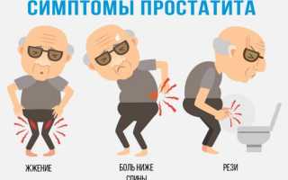 Гимнастика при простатите: комплекс упражнений