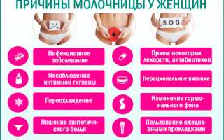 Причина возникновения молочницы при удаленных яичниках и матки