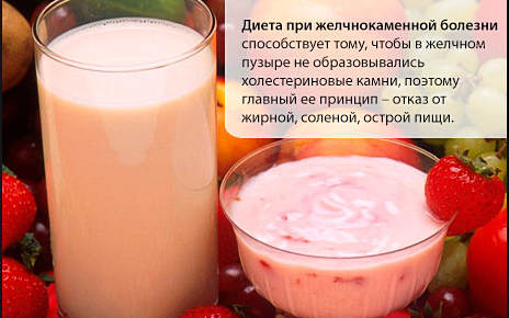 Возникновения полипоза Питание при полипах в желчном пузыре