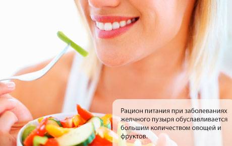 Перегиб желчного пузыря - диета Перегиб желчного пузыря