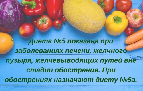 Диета №5 при заболевания желчного пузыря и печени Энтерогенные заболевания печени и желчного пузыря