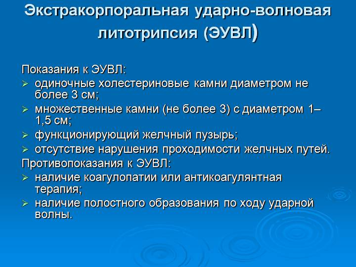 Методы диагностики Камень в шейке желчного пузыря. Что делать?