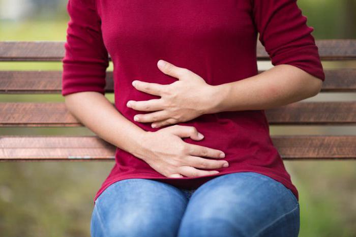 Общие сведения о дисхолии желчного пузыря Дисхолия желчного пузыря