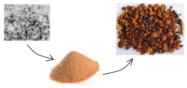 Почему начинает образовываться песок в желчном пузыре? Диета при наличии песка в желчном пузыре